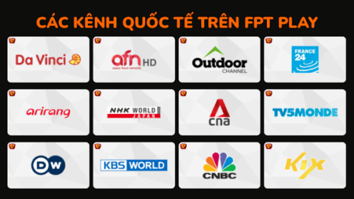 Kênh Truyền Hình FPT Quốc Tế